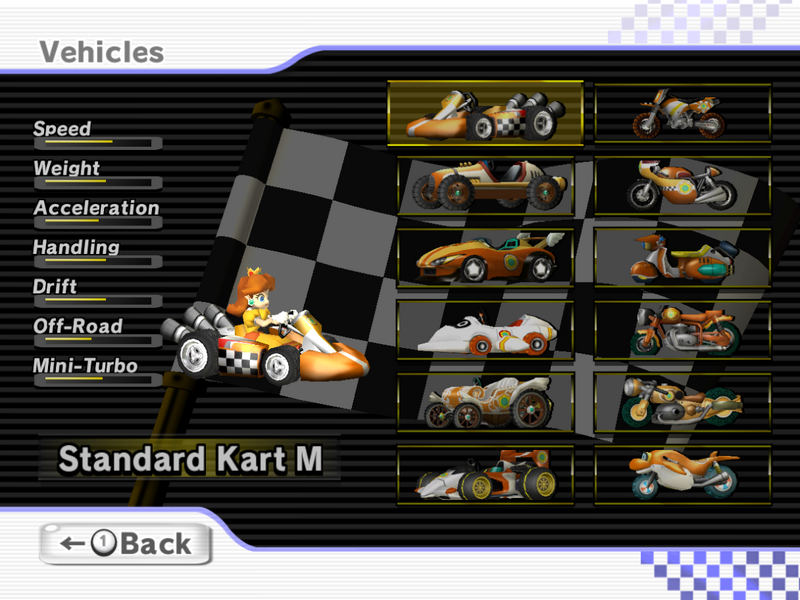 File:MKWii Daisy vehicle roster.png